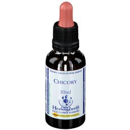 Healinherbs® Chicorée