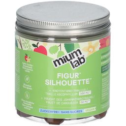 miumLAB Schlankheits-Gummibärchen
