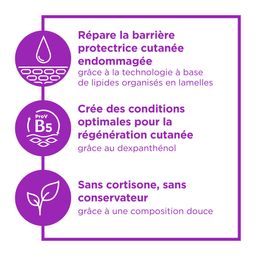 Bepanthen® PRO Sensiderm Crème