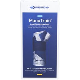 MANUTRAIN Orthèse de poignet Taille 4 gauche titane