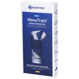 MANUTRAIN Orthèse de poignet Taille 1 droite titane
