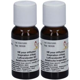 Aromasan Inspiration aus Asien