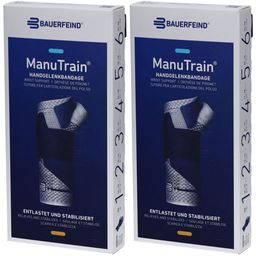 MANUTRAIN Orthèse de poignet Taille 3 gauche titane