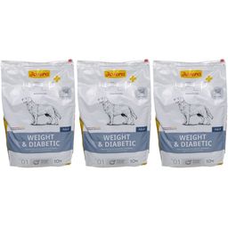 JOSERA Help+ Aliment diététique pour chien adulte - Perte de poids et diabètes