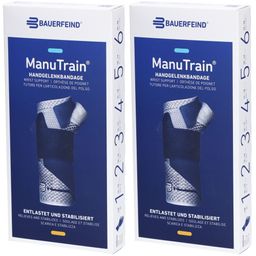 MANUTRAIN Orthèse de poignet Taille 5 droite titane