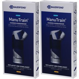 MANUTRAIN Orthèse de poignet Taille 6 gauche titane