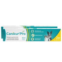 Canikur® Pro