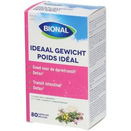 BIONAL Ideal Gewicht