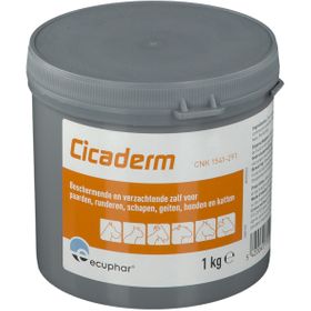 Cicaderm