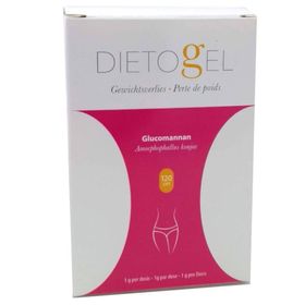 Dietogel Glucomannan