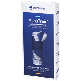 MANUTRAIN Handgelenkorthese Größe 4 rechts Titan