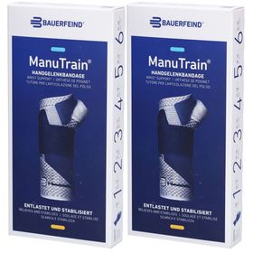 MANUTRAIN Handgelenkorthese Größe 1 links Titan