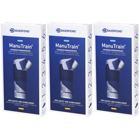 MANUTRAIN Handgelenkorthese Größe 4 rechts Titan