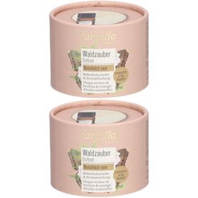 Farfalla AromaCare Duftset | Olfactif Set