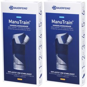 MANUTRAIN Handgelenkorthese Größe 5 rechts Titan
