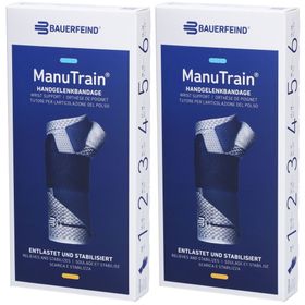MANUTRAIN Handgelenkorthese Größe 5 links Titan