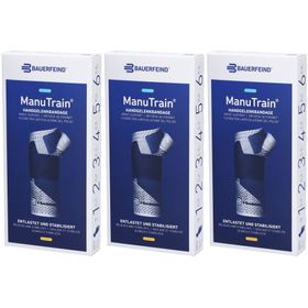 MANUTRAIN Handgelenkorthese Größe 5 links Titan