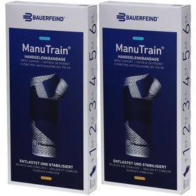 MANUTRAIN Handgelenkorthese Größe 6 links Titan