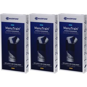 MANUTRAIN Handgelenkorthese Größe 6 links Titan