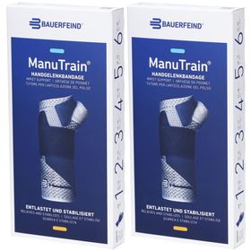 MANUTRAIN Orthèse de poignet Taille 1 droite titane