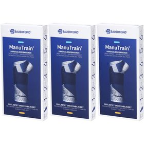 MANUTRAIN Handgelenkorthese Größe 1 rechts Titan