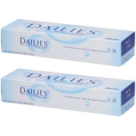 FOCUS® DAILIES® All Day Comfort – Tageslinsen -2.25dpt