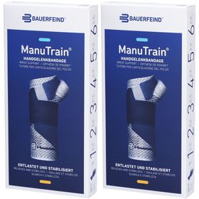 MANUTRAIN Handgelenkorthese Größe 2 rechts Titan