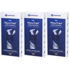 MANUTRAIN Handgelenkorthese Größe 2 rechts Titan