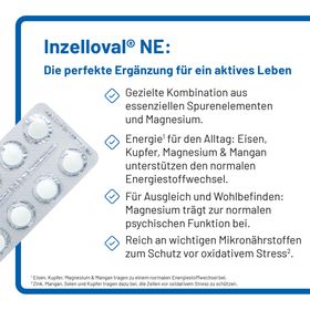 Inzelloval® NE