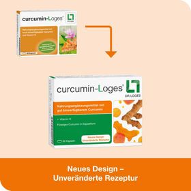 curcumin-Loges®