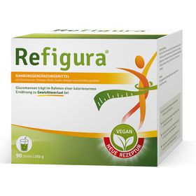 Refigura