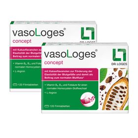vasoLoges® concept