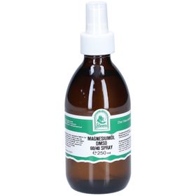 PT.SEVERIN DMSO Huile de magnésium 60/40 Spray