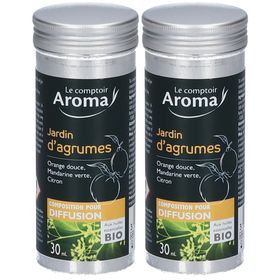 Le Comptoir Aroma Zusammensetzung für Diffusion Jardin d'Agrumes