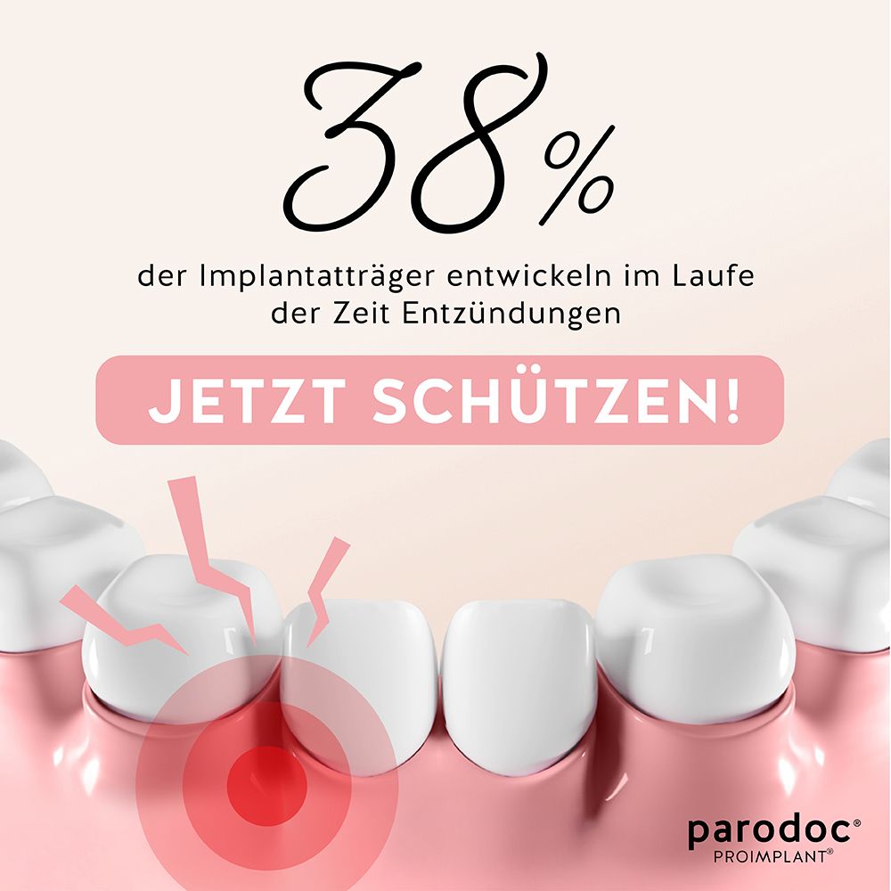 Dents avec implants. Texte: 38% des porteurs d'implants développent des inflammations. Cercle rouge.