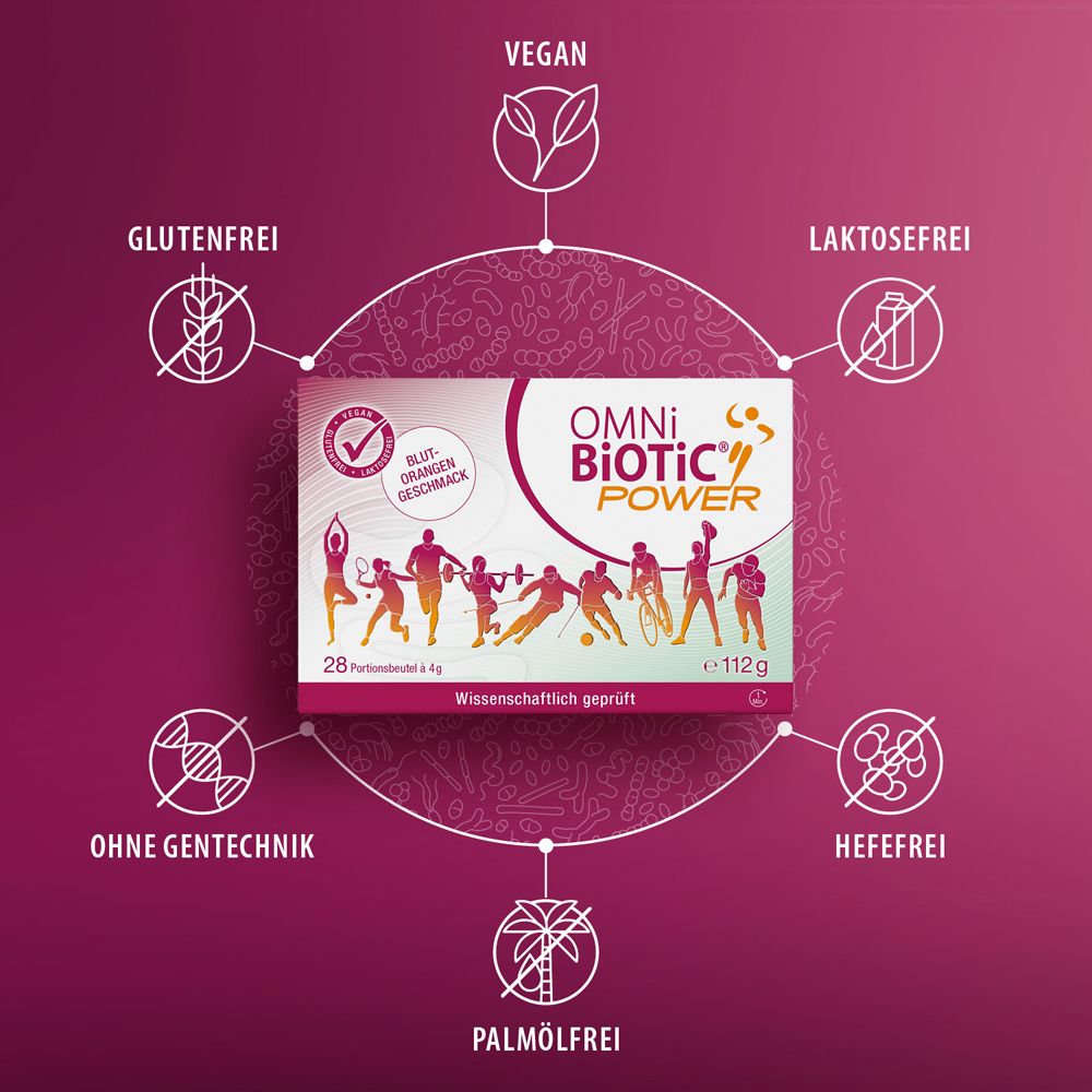 OMNi BiOTiC® POWER Packung im Kreis mit Icons für Vegan, Glutenfrei, Laktosefrei, Hefe frei, ohne Gentechnik, Palmöl frei.