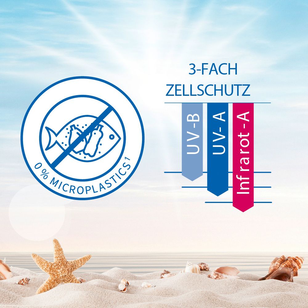 Symbol: 0% Mikroplastik. Diagramm mit UV-B, UV-A und Infrarot-A. Sand, Seestern und Muscheln im Hintergrund.
