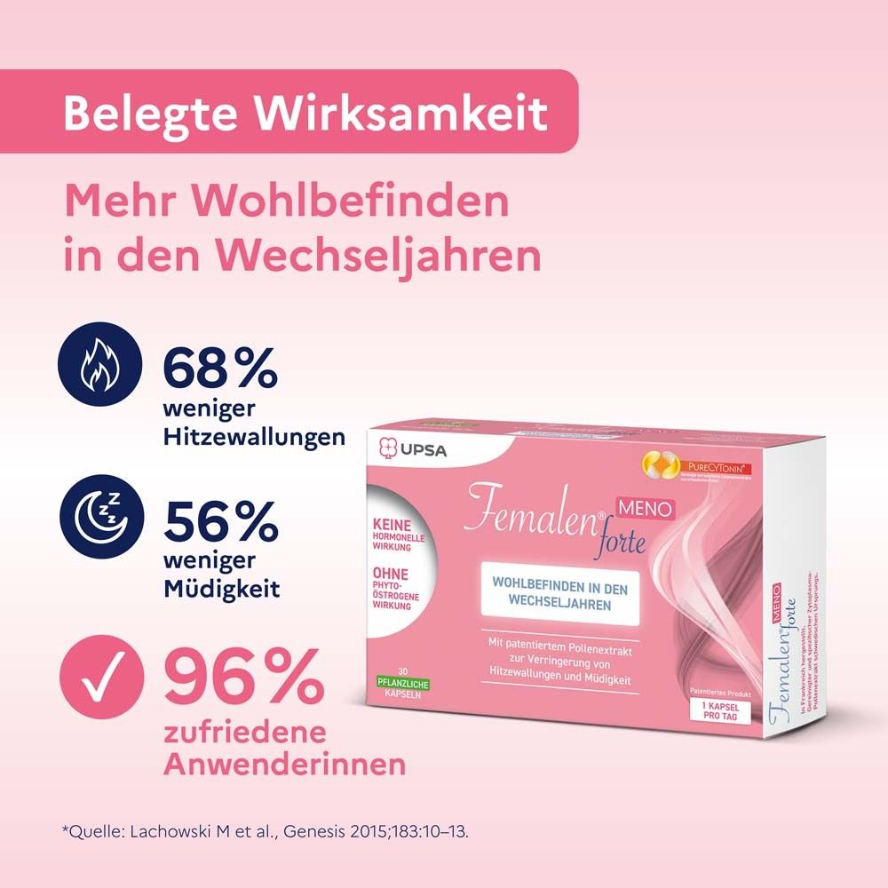 Femalen® forte MENO-Packung. Text: Mehr Wohlbefinden in den Wechseljahren. 68% weniger Hitzewallungen, 56% weniger Müdigkeit.