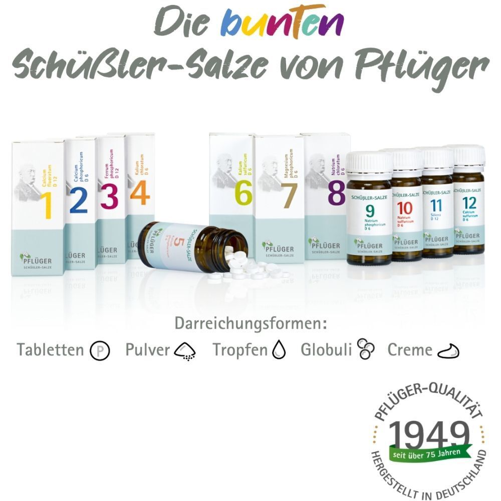 Divers sels Schüßler de Pflüger. Comprimés, poudre, gouttes, globules, crème. Texte: Qualité Pflüger.
