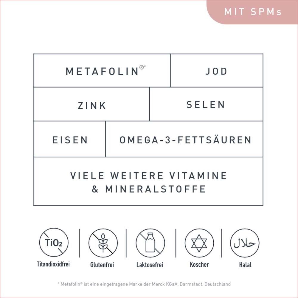Grafik mit Inhaltsstoffen: Metafolin, Zink, Jod, Selen, Omega-3-Fettsäuren, Eisen. Symbole: glutenfrei, laktosefrei, koscher, halal.