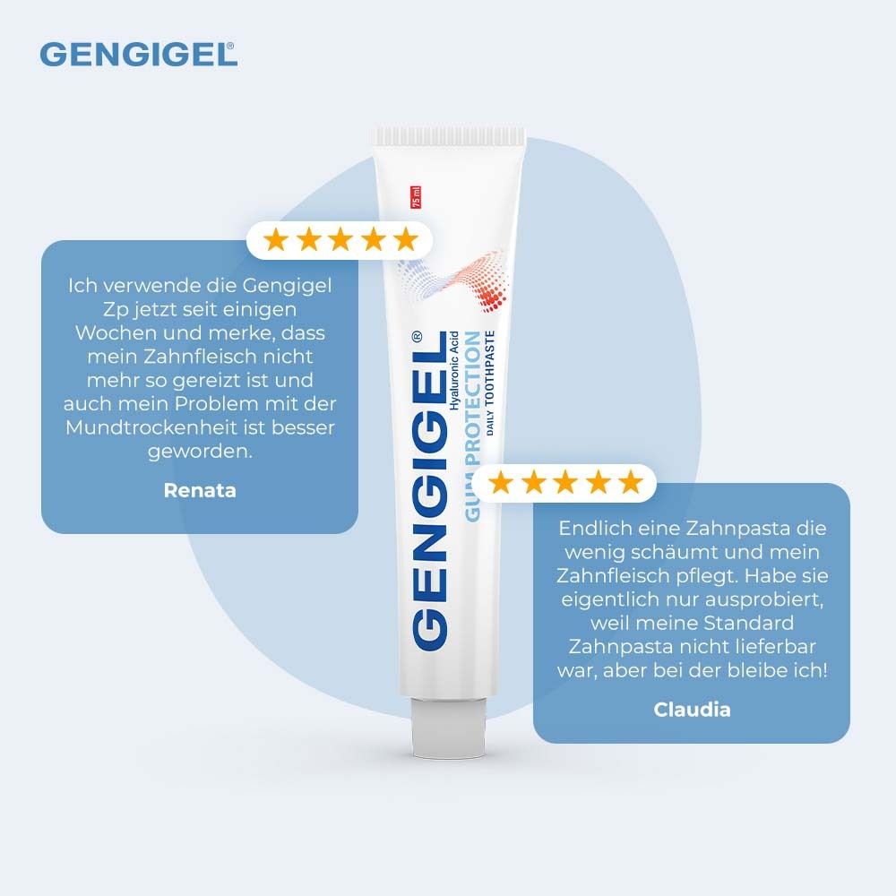 Tube et boîte de dentifrice. Texte : Avis client. Inscription GENGIGEL® Gum Protection.