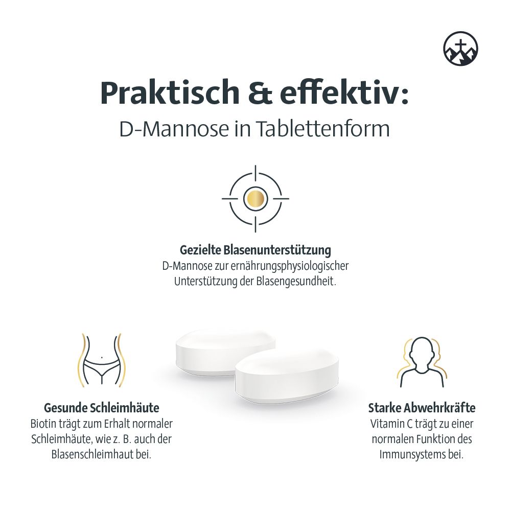 Zwei weiße Tabletten. Text: Praktisch & effektiv: D-Mannose in Tablettenform. Gezielte Blasenunterstützung. Gesunde Schleimhäute. Starke Abwehrkräfte.