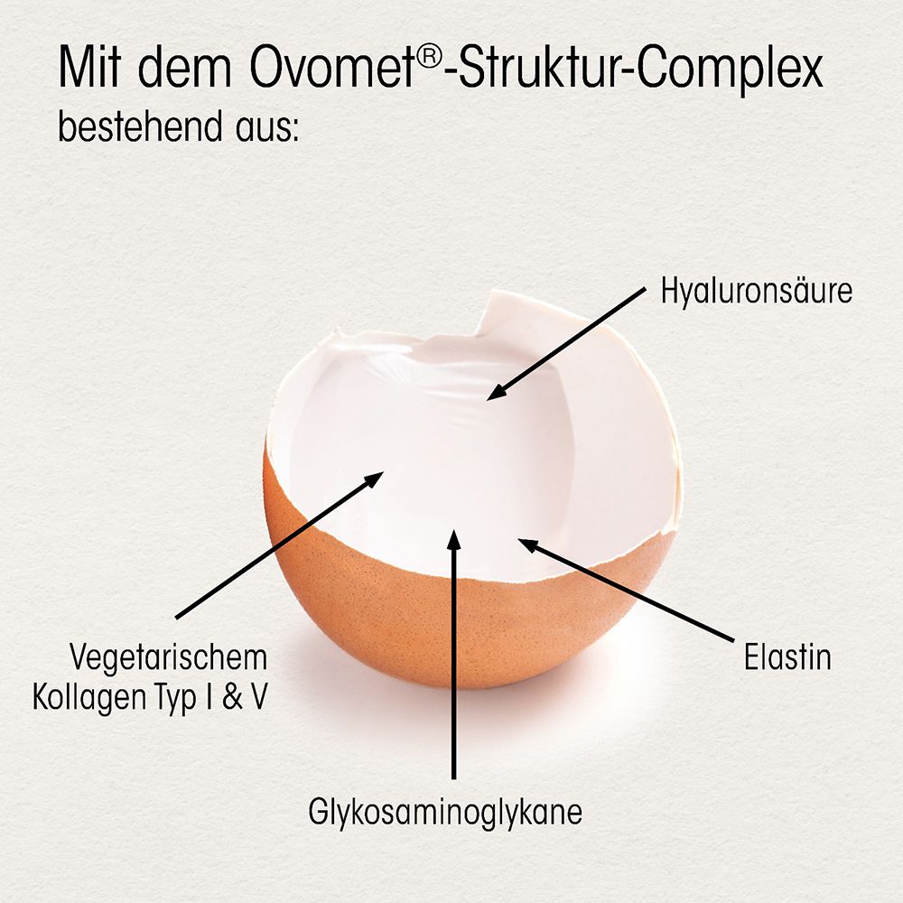 Dr. Böhm® Knochendichteformel - Die Innovation für feste Knochen