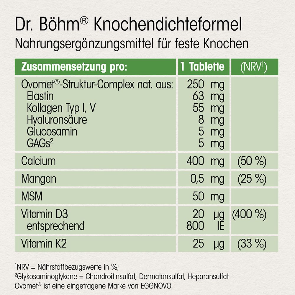 Dr. Böhm® Knochendichteformel - Die Innovation für feste Knochen