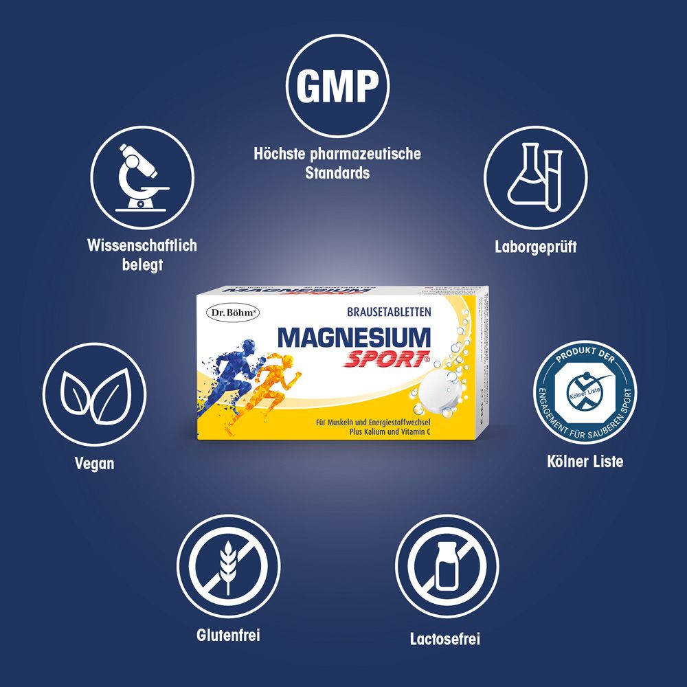 Boîte de comprimés effervescents Dr. Böhm Magnesium Sport. Entourée de logos : GMP, Vegan, Sans gluten, Sans lactose, Testé en laboratoire.