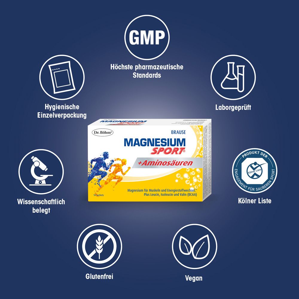 Emballage du produit Dr. Böhm® Magnesium Sport® + Aminosäuren, entouré d'icônes. GMP, testé en laboratoire, végétalien, sans gluten, etc.