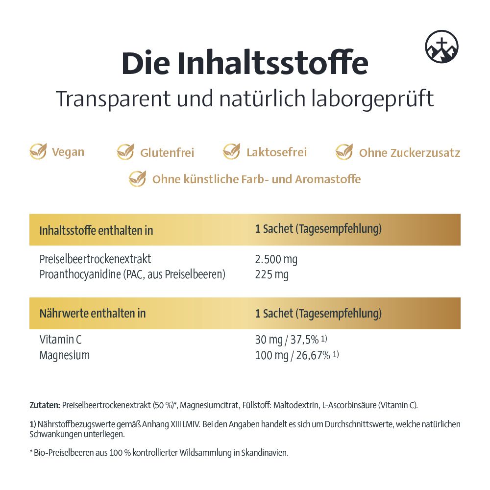 Infografik mit Nährwertangaben von Alpinamed Preiselbeer-Granulat. Enthält Preiselbeerextrakt, Vitamin C und Magnesium.