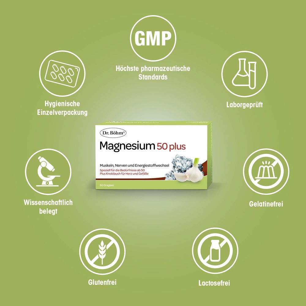 Boîte de Dr. Böhm® Magnesium 50 plus, entourée de symboles. Inscription : Magnesium 50 plus. Certifications : GMP, sans gluten, sans lactose.