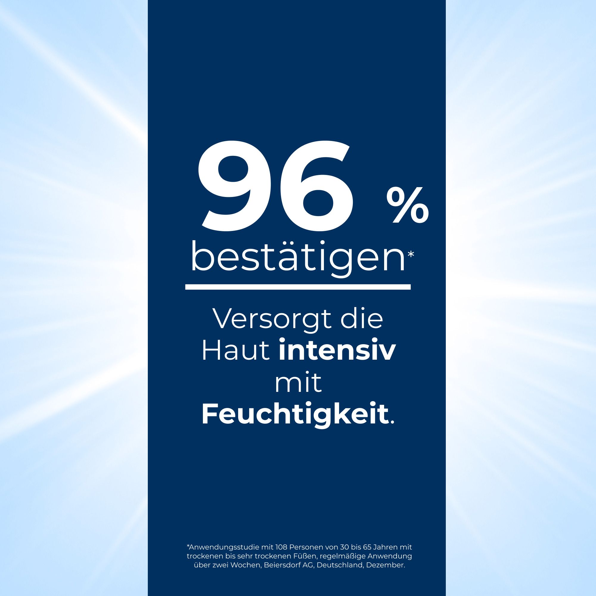 96% bestätigen: Eucerin versorgt die Haut intensiv mit Feuchtigkeit.
