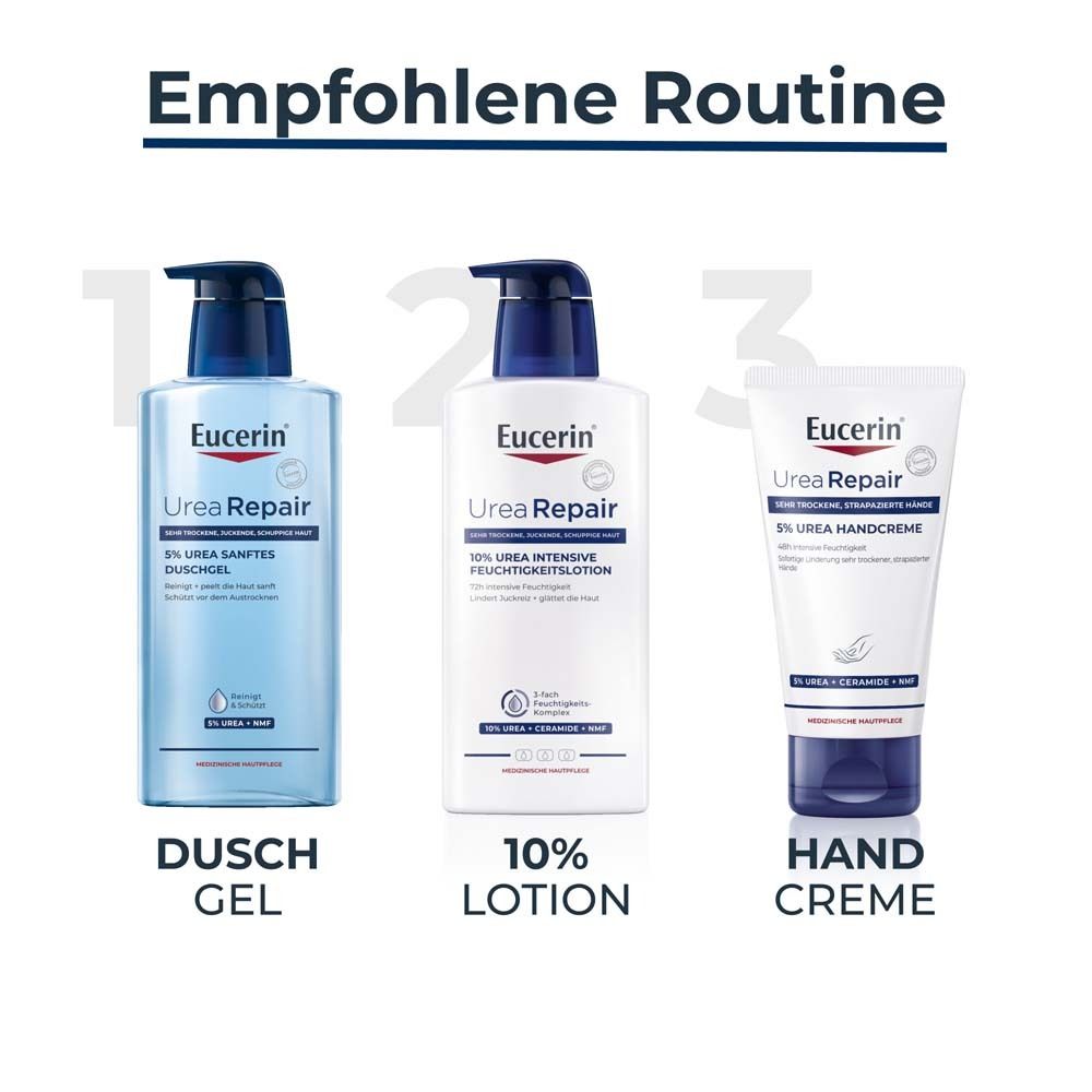 Empfohlene Routine: Duschgel, Lotion, Handcreme. Alle Produkte von Eucerin UreaRepair. Blaue Flaschen.